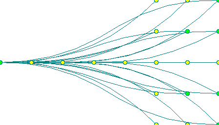 Paths with starting angle 0 Paths with starting angle 0