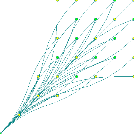 Paths with starting angle 2 Paths with starting angle 2
